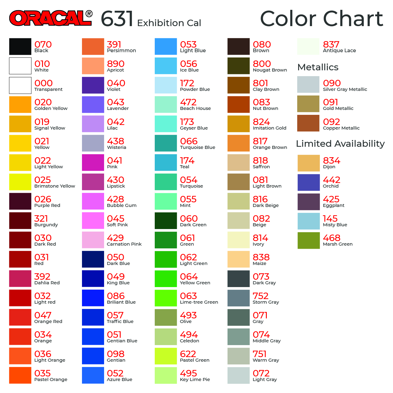 Marsh Green Matte Oracal 631 Exhibition Cal Vinyl Roll 12" X 10ft Marsh Green Matte Oracal 631 Exhibition Cal Vinyl Roll 12" X 10ft